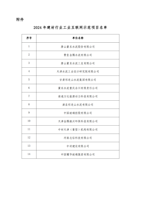 关于公布“2024年建材行业工业互联网示范项目“遴选结果的通知 （建材息综发〔2024〕16号）_01