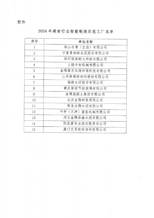 关于公布“2024年建材行业智能制造示范工厂”遴选结果的通知 （建材息综发〔2024〕19号）_01