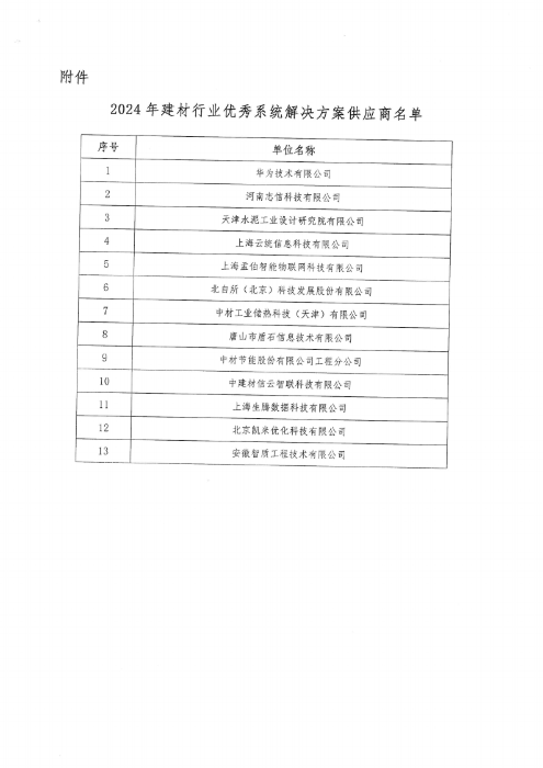 关于公布“2024年建材行业优秀系统解决方案供应商”遴选结果的通知（ 建材息综发〔2024〕20号）_01